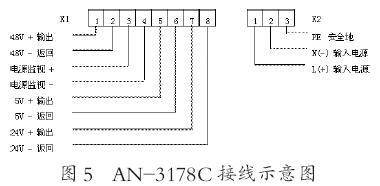 通用报警装置XXSC-1010A介绍